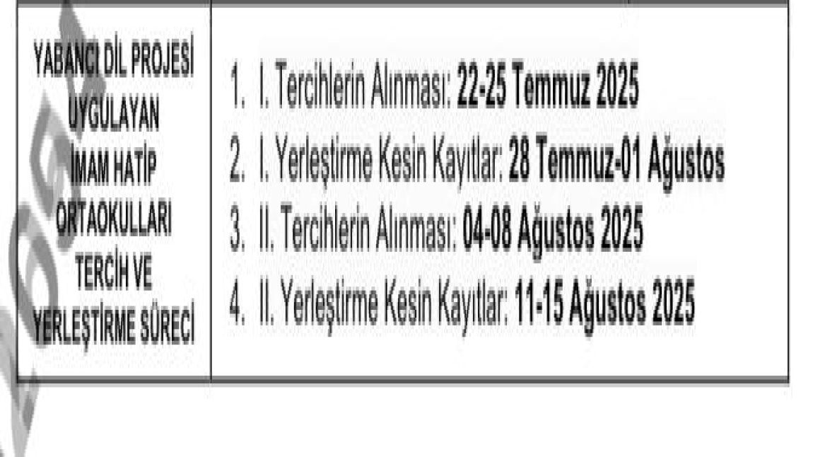 PROJE İMAM-HATİP BAŞVURU TARİHLERİ...